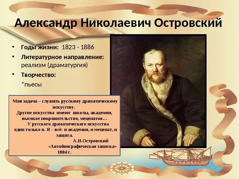 Год рождения островского писателя. Год рождения островского писателя. Год рождения островского писателя. Год рождения островского писателя. Год рождения островского писателя.