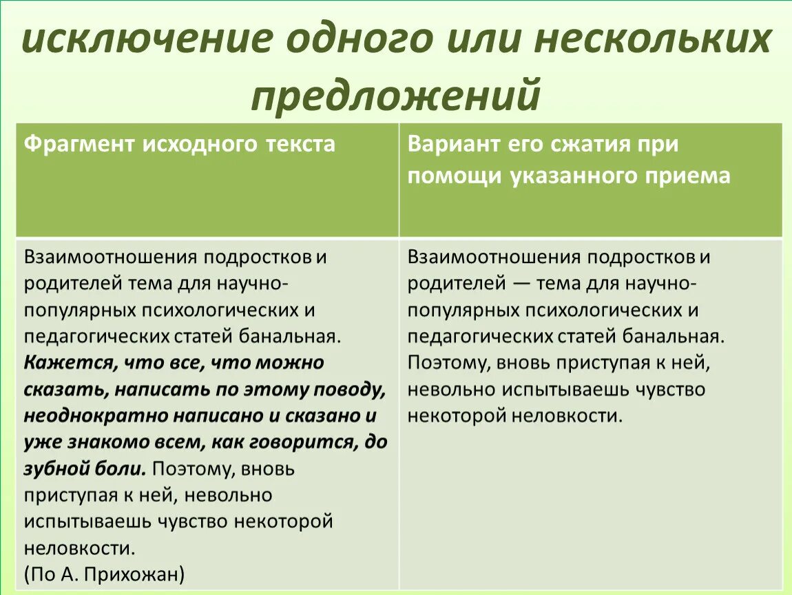 Предложение для сжатия текста. Приемы сжатия текста. прием сжатия исключение. прием сжатия текста исключение. сжатое изложение приемы сжатия.