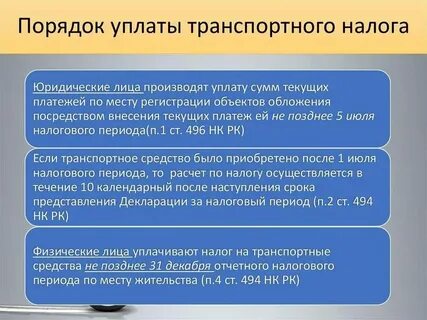 Транспортный налог юридических лиц сроки сдачи