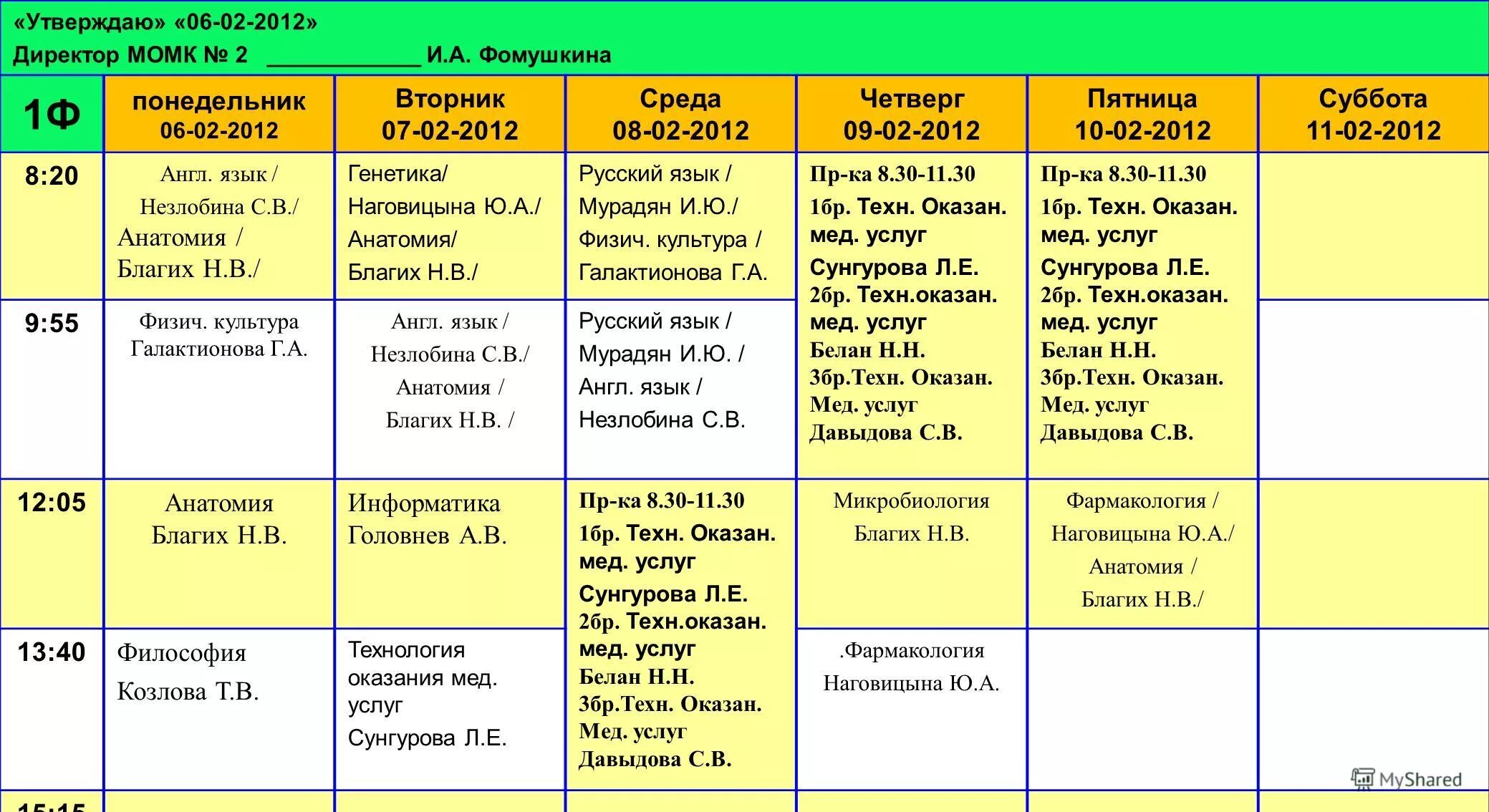 Со с четверга на пятницу