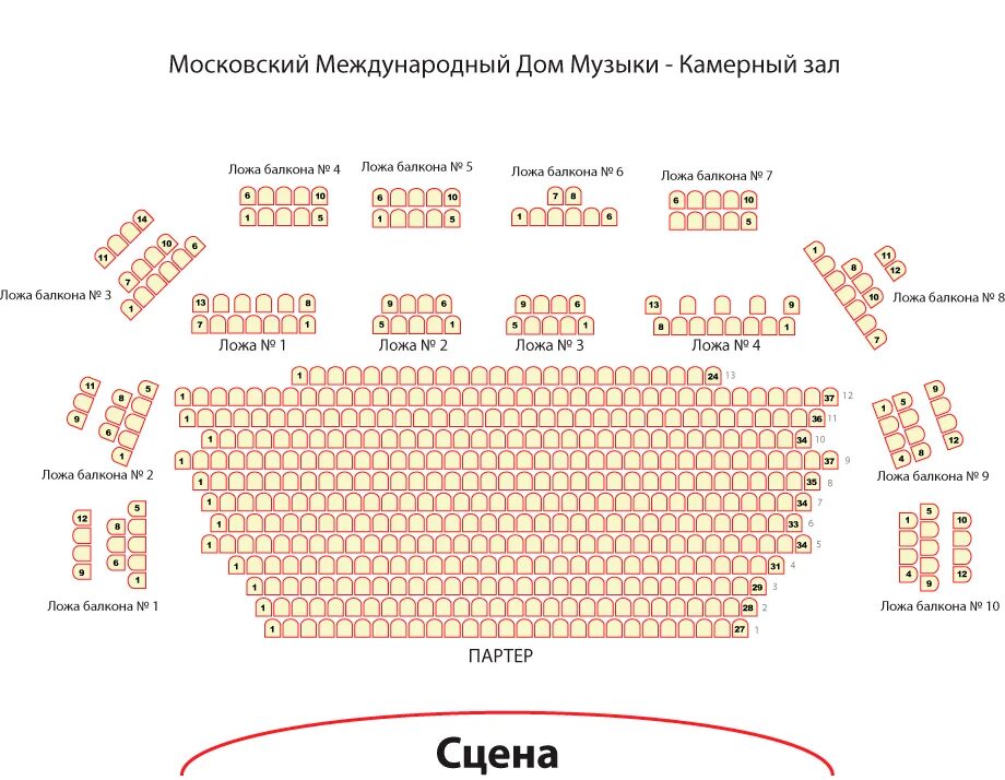 ММДМ камерный зал схема зала с местами. Московский дворец молодежи МДМ схема зала. ММДМ камерный зал схема. Московский Международный дом музыки камерный зал. Мдм театр как добраться