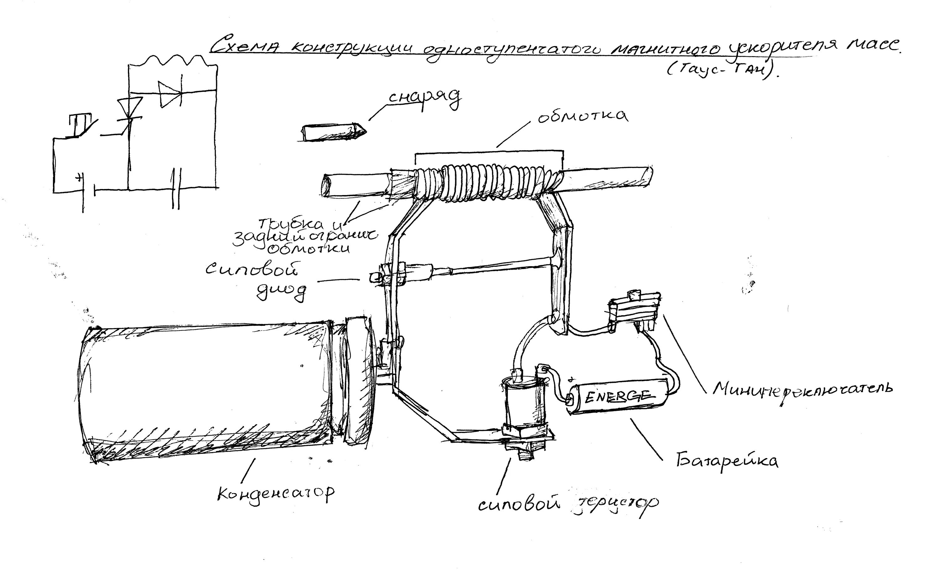 Самодельное действие. Схема электромагнитной пушки. Схема электромагнитной пушки Гаусса. Схема Гаусс пушки. Схема сборки Гаусс пушки.