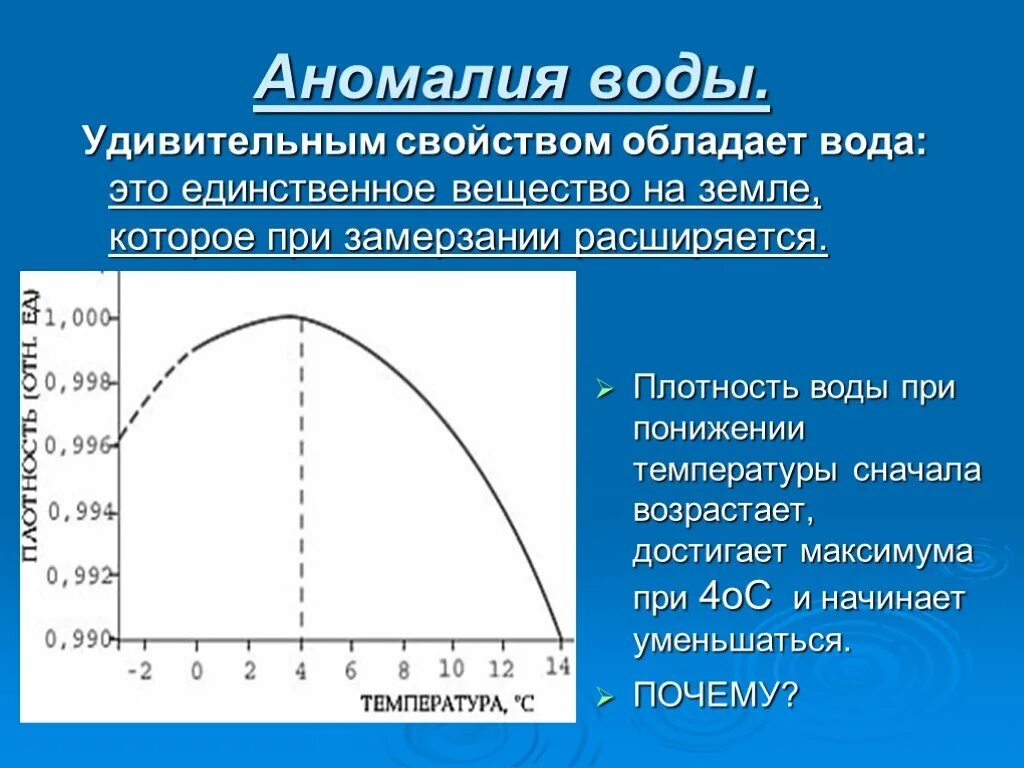 4 температура воды. Аномалия плотности воды. Аномальная плотность воды. Плотность воды при замерзании. Аномальное температурное изменение плотности воды.