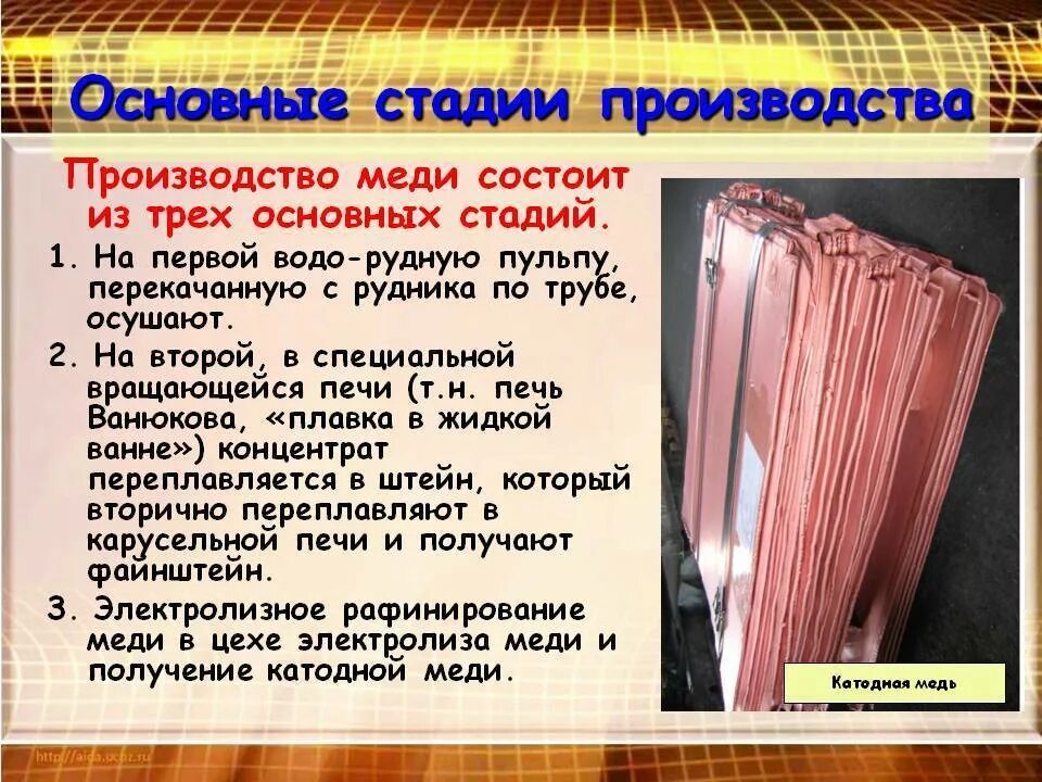 Высшая степень меди. Стадии производства меди. процесс производства меди. стадии процесса производства меди. технология производства меди кратко.