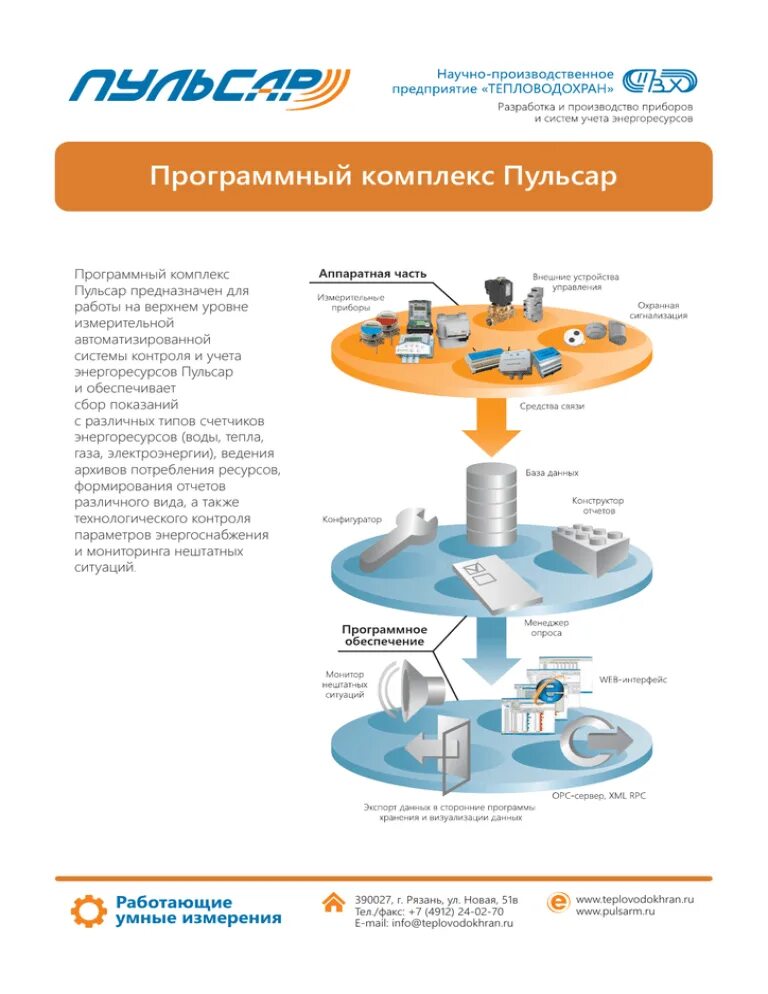 Программный комплекс пульсар. Программный комплекс. комплекс пульсар. автоматизированная система пульсар. пульсар база данных.