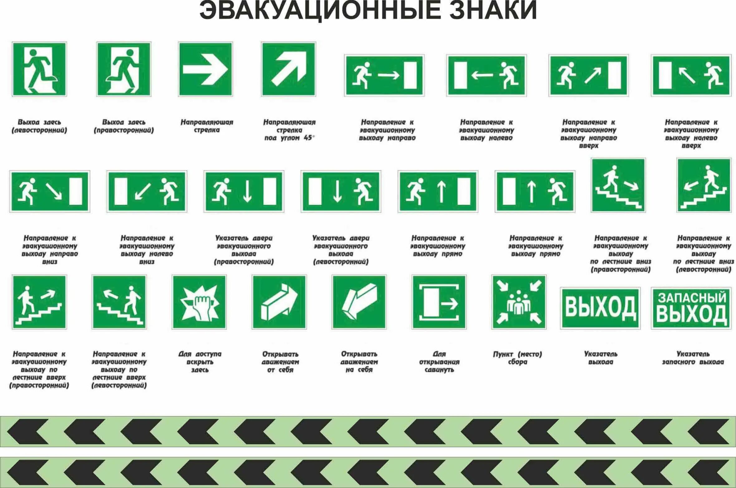 Гост 12.4 026 2001 статус. Знаки пожарной безопасности ГОСТ Р 12.4.026-2015. Значок Запасный выход для плана эвакуации. Знаки безопасности по ГОСТ Р 12.4.026-2001. Знак обозначения путей эвакуации.