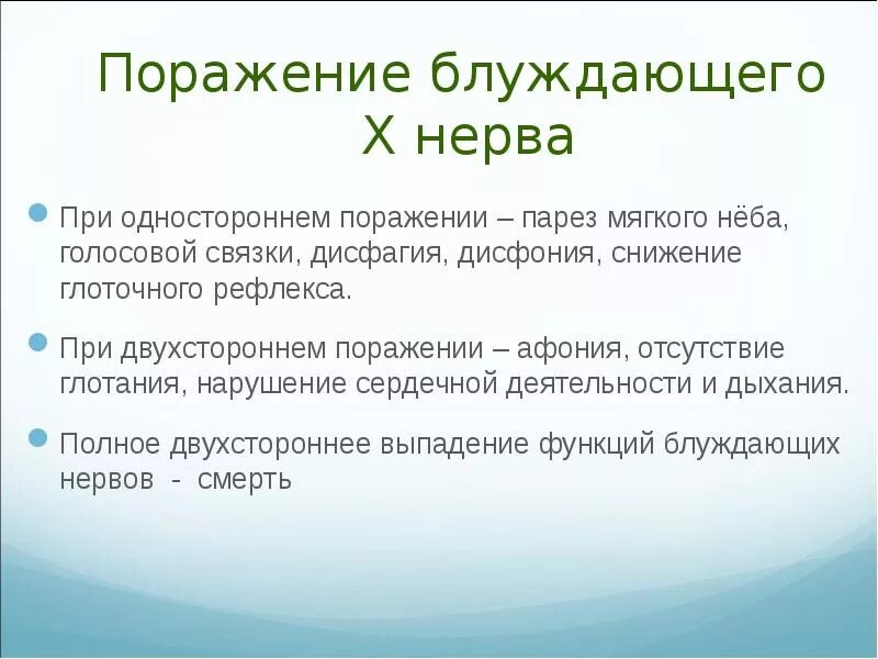 Поражение блуждающего нерва. Блуждающий нерв при поражении. Симптомы поражения блуждающего нерва. Синдромы поражения блуждающего нерва.