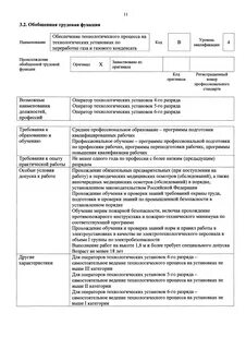 Приказ 256