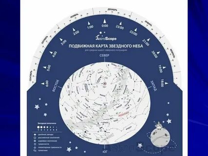 Накладная карта звездного неба