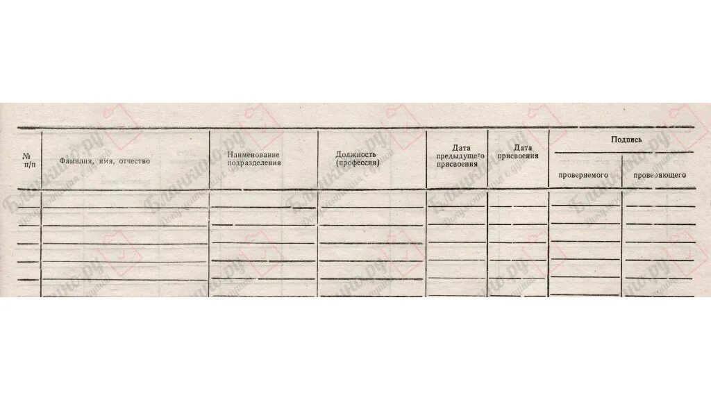 Приказ о присвоении 1 группы по электробезопасности. Форма журнала по присвоению 1 группы по электробезопасности. Перечень профессий для присвоения 1 группы по электробезопасности. Форма журнала присвоения 1 группы по электробезопасности 2023. Журнал по электробезопасности 1 группа на стройке.