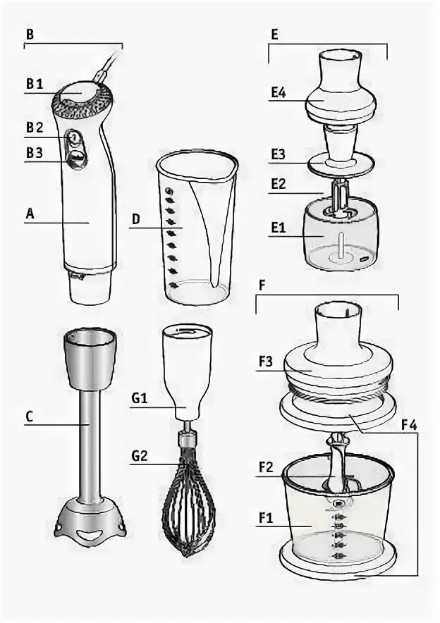Как собрать блендер. Vt8527 блендер vitek схема. Как собрать блендер. Блендер зелмер 531 в молдове. Vitek vt-1465.