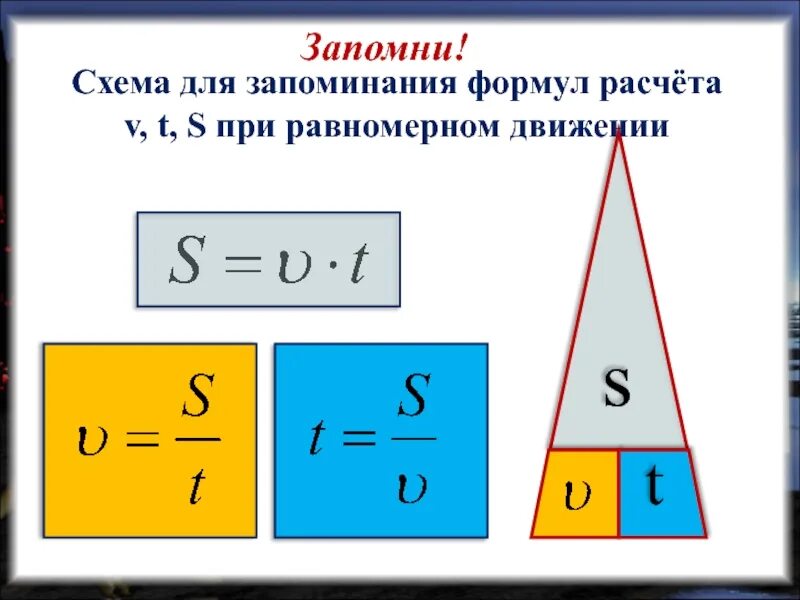 Формулы движения 7 класс. Формула скорости в физике. формула скорости по физике. формула скорости и пути. формулы движения физика 7 класс.