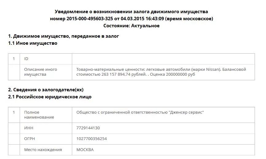 Выписка движимого имущества. Форма уведомления о залоге движимого имущества нотариусу. Форма уведомление о снятии залога движимого имущества форма. Форма уз1 уведомление о возникновении залога движимого имущества. Реестр уведомлений о залоге движимого имущества.
