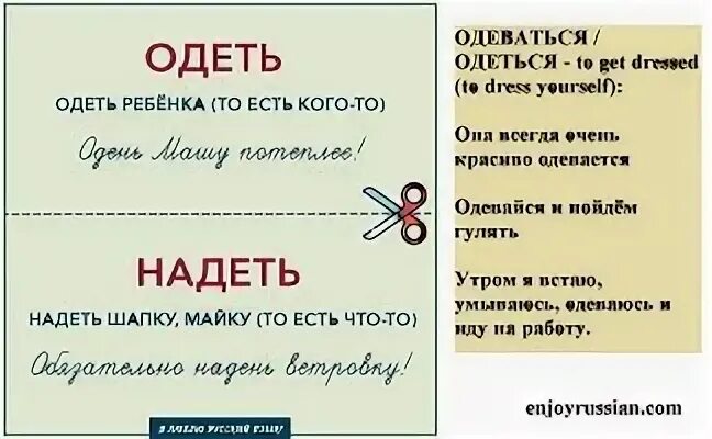 Чем отличается одеть от надеть. Одеть или надеть как правильно. одеть и надеть разница. одеть-надеть правило. одел или надел как правильно.