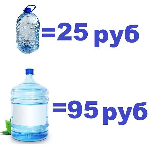 35 литров в рублях. Аппарат воды по 5 рублей литр. Вода 1,5. 5 Рублей в воде. Вода по 5 рублей литр.