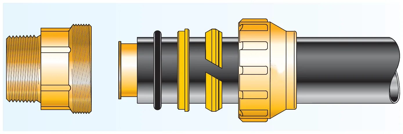 Монтаж муфты соединительной трубы ПНД 32 мм. Соединитель ПНД обжим 25, латунь, Tiemme. Муфта под сшитый полиэтилен 3/4" x 20*2.8. Муфта для ПНД 40 соединительная латунная.