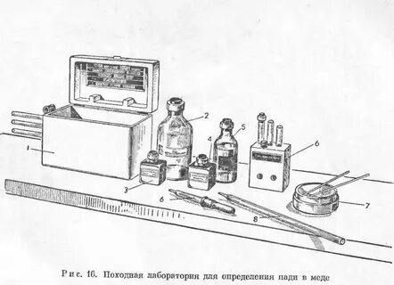 Лабораторное определение