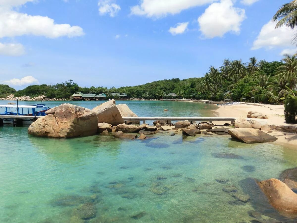 Trang island