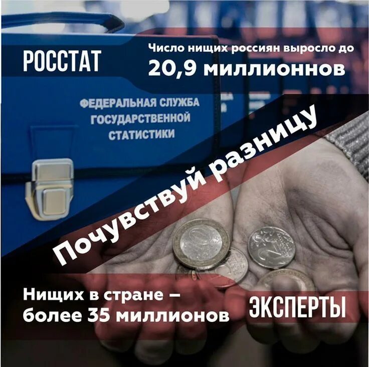 Нищие. Показатель уровня бедности. Бедность в казахстане статистика. Коэффициент остроты бедности. Нищета в россии.