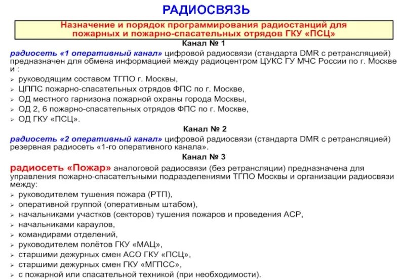 Стандарты радиосвязи. Радиосвязь пожарных Москвы. Назначение радиосвязи. Назначение радиосетей. Канал оперативная информация