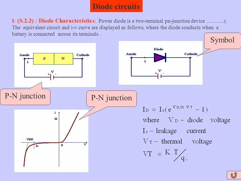 Semiconductor Diode i-v-characteristic.. Zener Diode equivalent circuits. Diode circuit. PN Junction Diode characteristics.