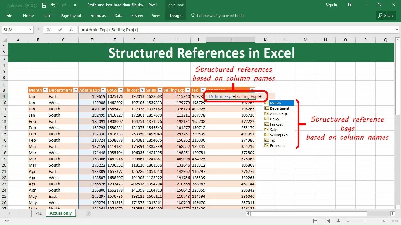 Ссылка на таблицу в excel. Excel table. таблица excel 2025. excel table formula. профит в % формула эксель.