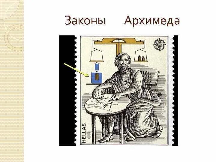 Архимед мис. Портрет архимеда. архимед изображение. архимед рисунок.