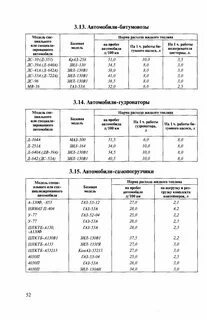 Крузер норма расхода