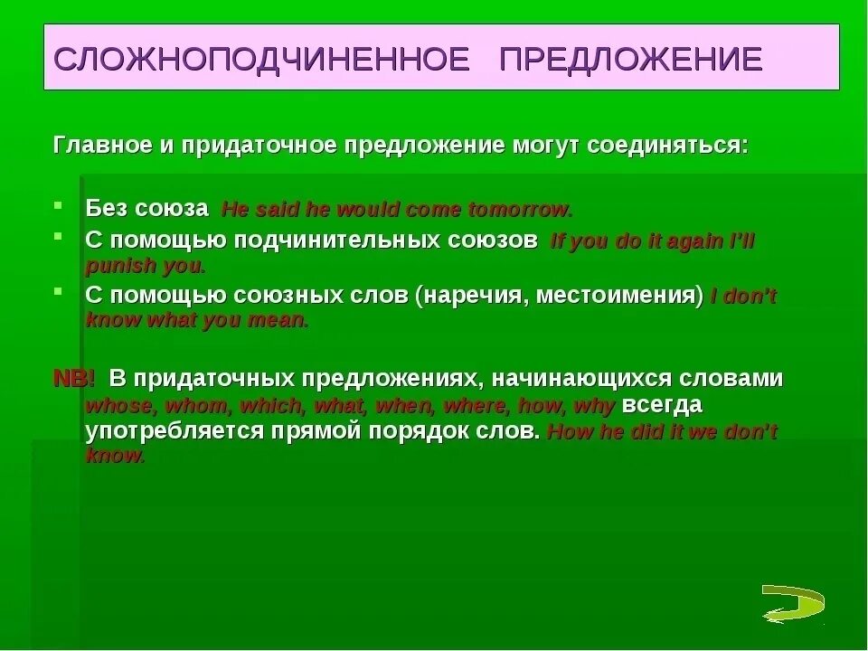 Сложноподчиненные предложения в английском языке. Сложноподчиненное предложение в английском. Сложные предложения в английском. Сложноподчиненные предложения англ.