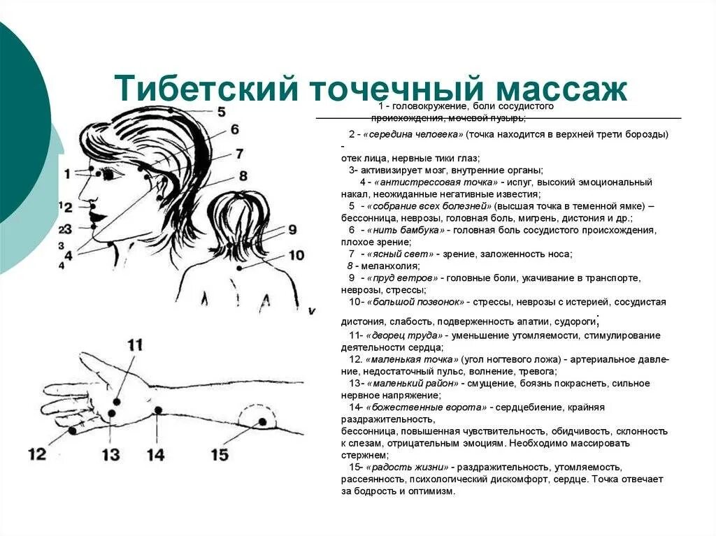 Акупунктурные точки при атеросклерозе нижних конечностей. Точечный массаж уманской для детей. Точечный массаж тесты с ответами нмо. Точечный массаж при орз тест с ответами. Биологически активные точки.