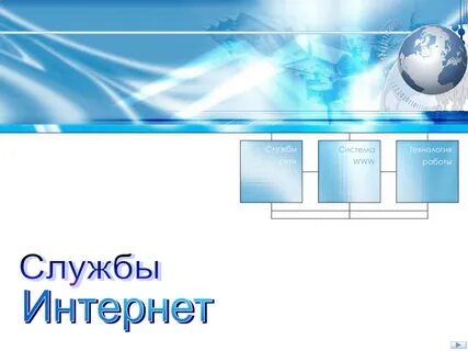 Службы интернет класс