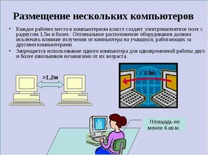 Компьютер соответствует требованиям