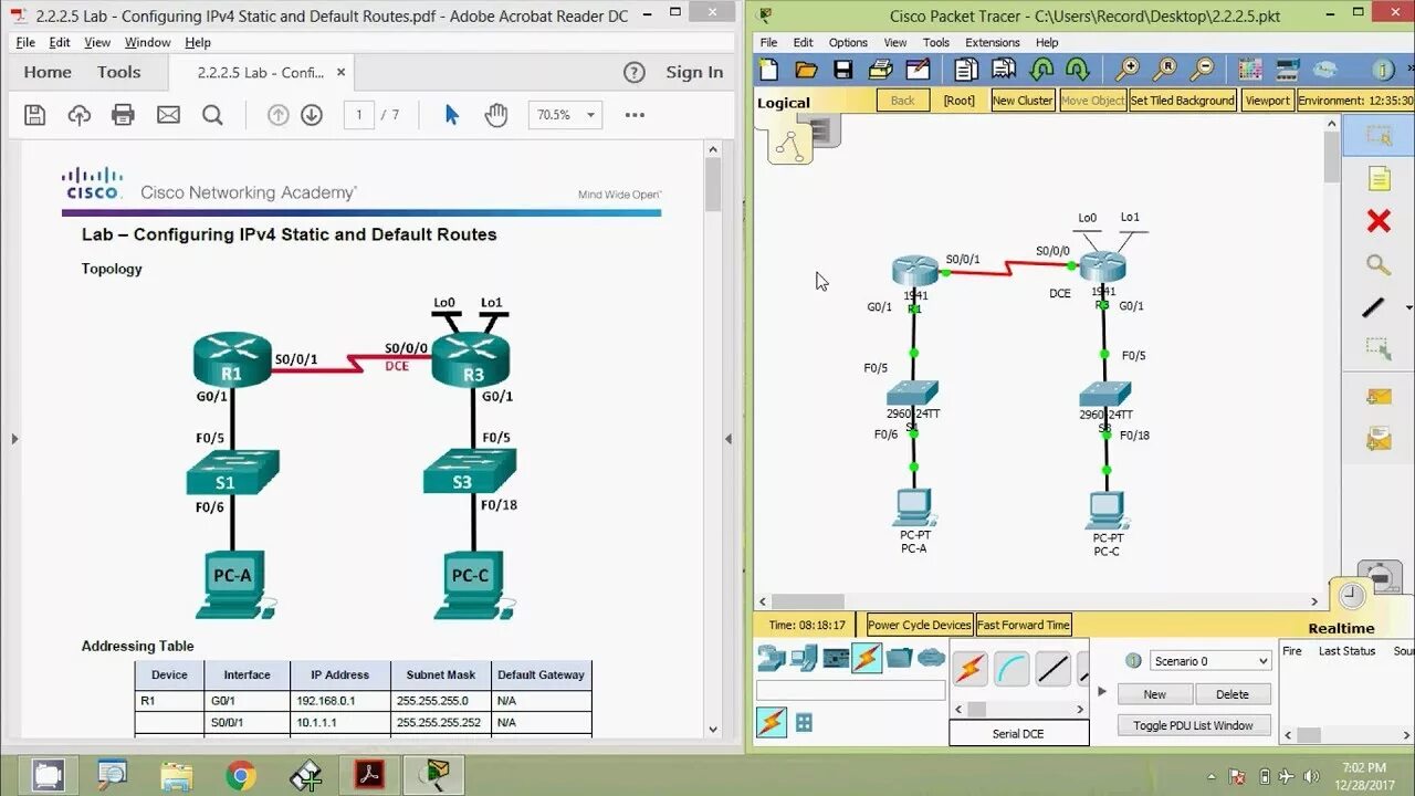 Default status. 2.2.2.4 packet tracer - configuring ipv4 static and default routes. настройка статической маршрутизации cisco packet tracer лабораторная работа. cisco packet tracer 2.2.2.5 настройка статических маршрутов. 6.2.2.4 cisco packet.