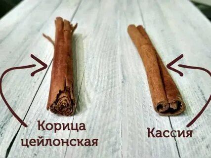 Корица разница