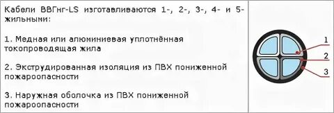 Кабель ввгнг а ls диаметр