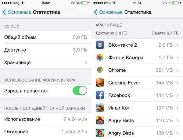 Приложение объем памяти. Как узнать на айфоне сколько памяти занимают приложения. Системные приложения занимают много места. Очистка памяти на айфоне. Объемы памяти айфон.