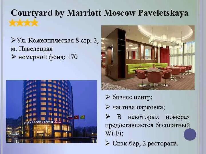Анализ гостиничного комплекса