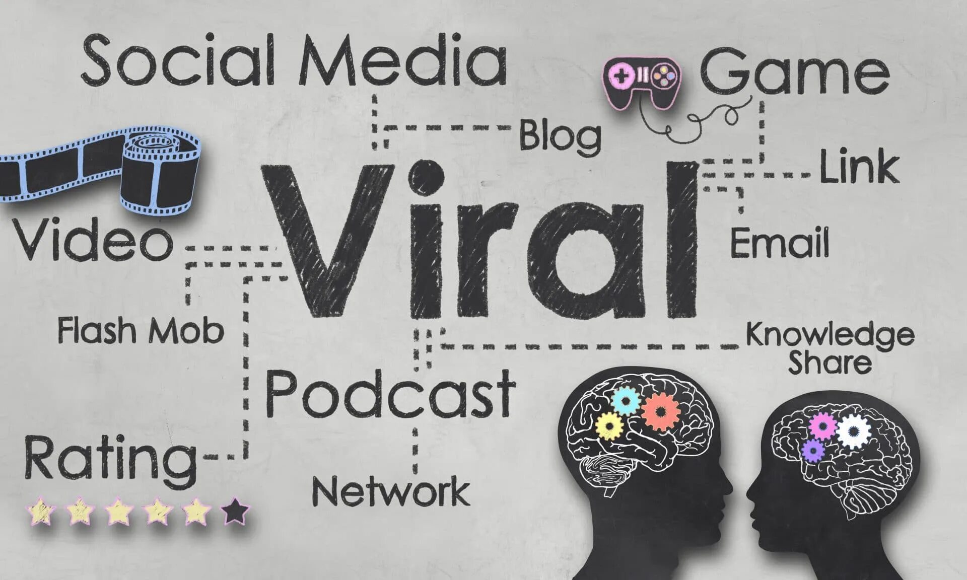 Virus ad cheat outappad way