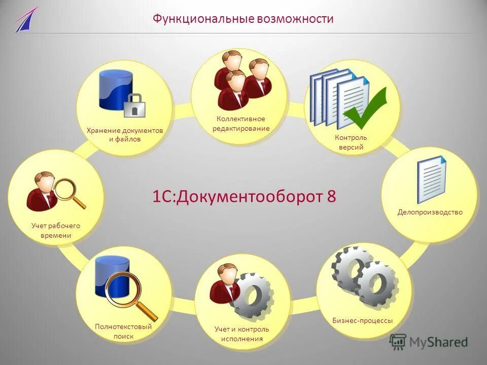 Документооборот перевод. Автоматизация документооборота. электронный документооборот схема. автоматизация документооборота на предприятии. системы автоматизации документооборота и учета.