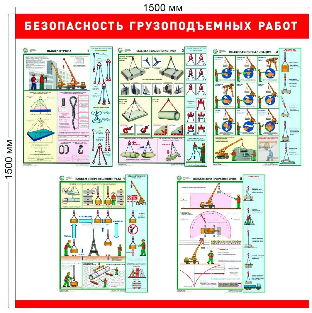 Техника безопасности при ремонте. Безопасность грузоподъемных работ плакаты. Грузоподъемные механизмы плакаты. Требования безопасности грузоподъемных работ. Техника безопасности грузоподъемных работ.