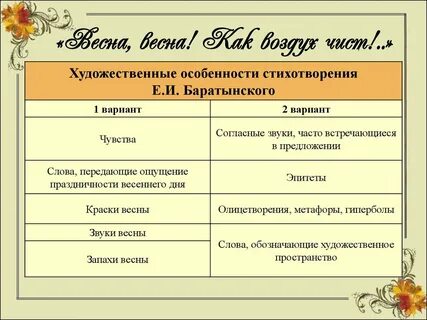 Чист какой вопрос