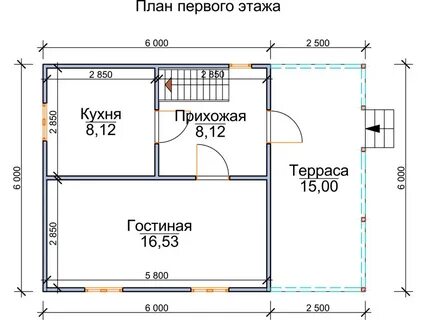 Проекты полуторок