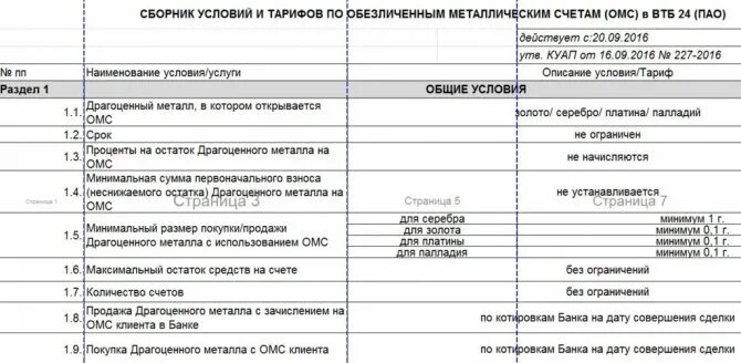 Плюсы и минусы металлических счетов. ВТБ банк обезличенный металлический счёт. Обезличенный металлический счет. Драгоценные металлы ВТБ. ОМС счета ВТБ.