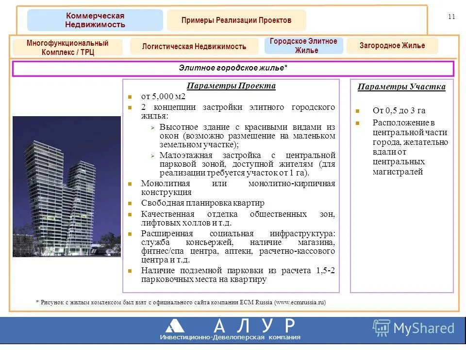 коммерческая недвижимость примеры. коммерческое по недвижимости. проекты коммерческой недвижимости. коммерческое предложение на аренду помещения. коммерческая недвижимость образец.