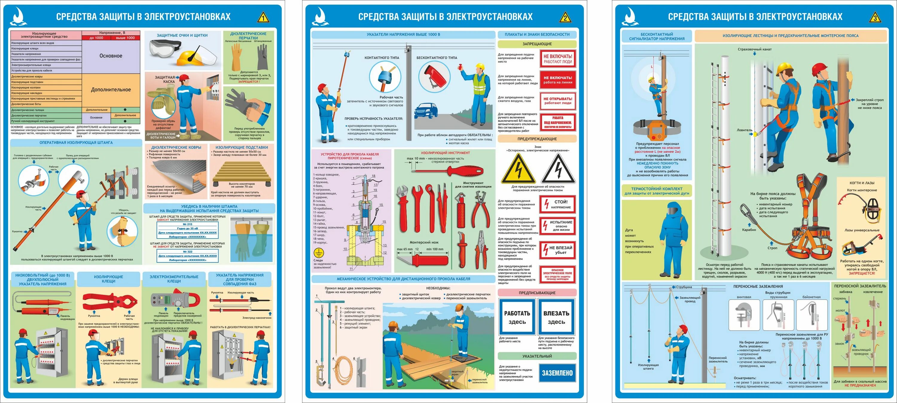 В каком случае переключения в электроустановках. Плакаты по технике безопасности. Средства защиты в электроустановках. Плакаты по ТБ для сварщиков. Информационные плакаты по охране труда и технике безопасности.