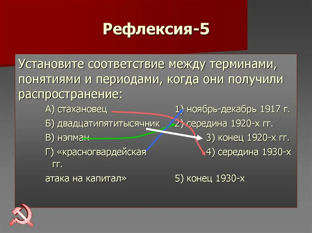 Термины относящиеся к 1920 1930. Понятия и периоды с ними связанные. Какое понятие возникло в 1920-1930. Термины СССР 1920-1930.