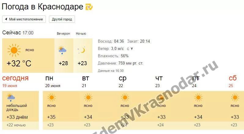 Погода в самом краснодаре. Погода в Краснодаре. Погода в Краснодаре на неделю. Погода в Краснодаре на 3. Погода в Краснодаре сейчас.