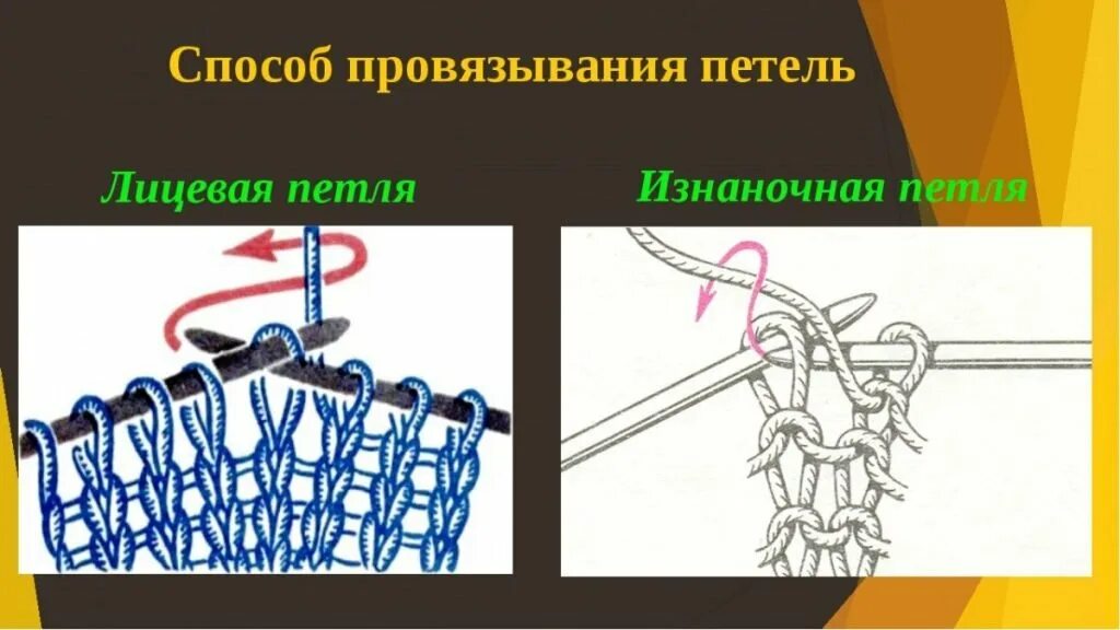Вязание лицевая и изнаночная. Лицевые и изнаночные петли спицами для начинающих. как вязать лицевые и изнаночные петли. вязание лицевыми и изнаночными петлями. как выглядят лицевые и изнаночные петли.