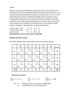 В задачах существуют роли