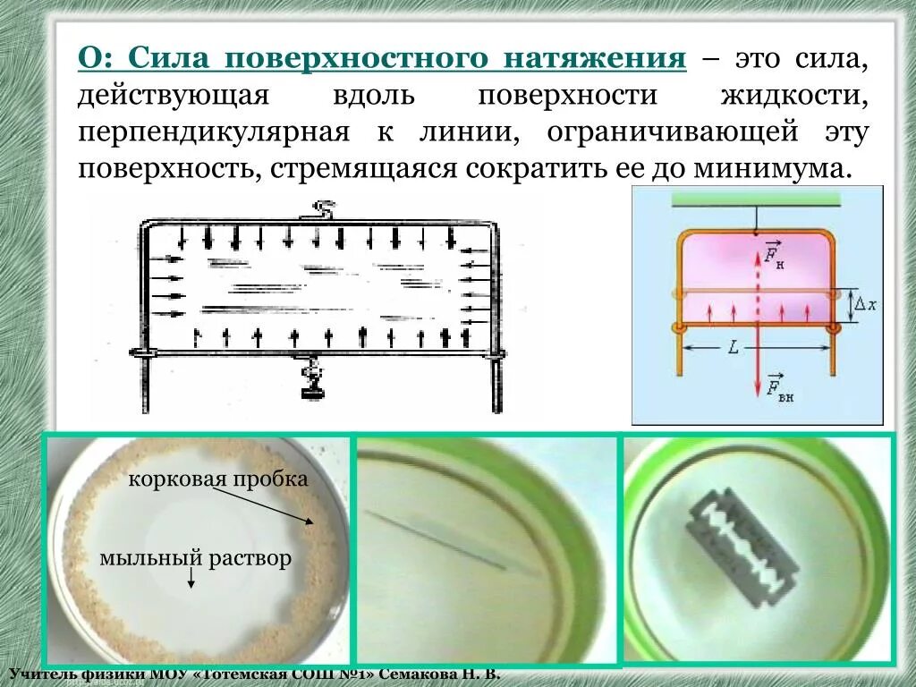 Чему равна сила натяжения воды. Сила поверхностного натяжения. Сила поверхотного натяж. Силы определяющие поверхностное натяжение. Силы поверхностного натяжения действуют в.